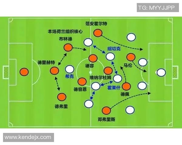 南京篮球队边路渗透战术分析及其在比赛中的成效与不足之处探讨