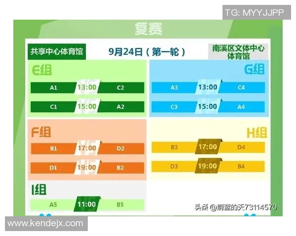 成都排球队在世界杯预选赛中以86分高居积分榜首位展现强劲实力 成都排球队在世界杯预选赛中以86分高居积分榜首位展现强劲实力