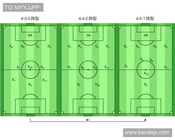 成都足球队在战术转换中的优势与不足分析 成都足球队在战术转换中的优势与不足分析