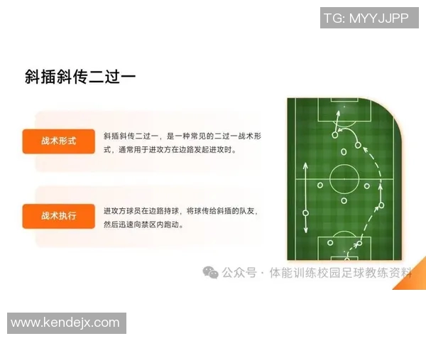 成都足球队阵地战战术深度解析与实战应用探讨 成都足球队阵地战战术深度解析与实战应用探讨
