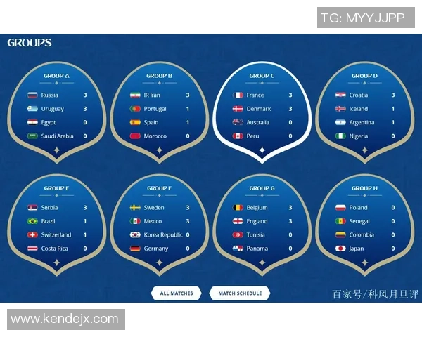 西安篮球队在杯赛积分榜上以83分稳居第一名展现强大实力 西安篮球队在杯赛积分榜上以83分稳居第一名展现强大实力