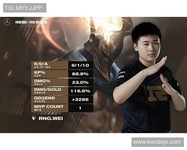 数据分析：RNG的节奏表现