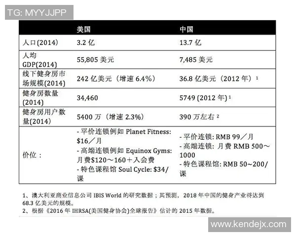独家分析：成都滑板队的比赛经验对比